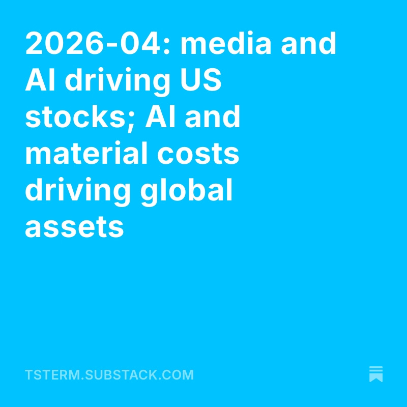 2026 April: media and AI driving US stocks; AI and material costs driving global assets